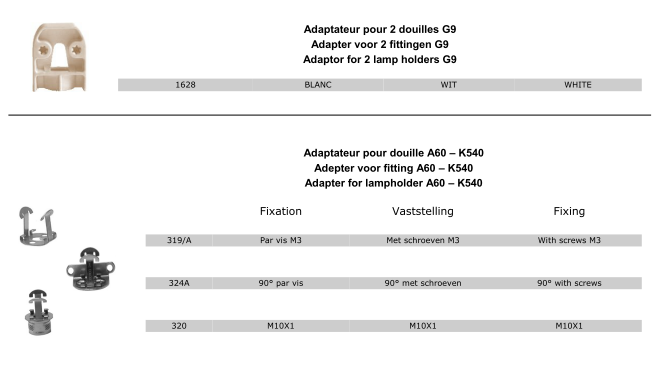 Types d'adaptateur pour douille G9